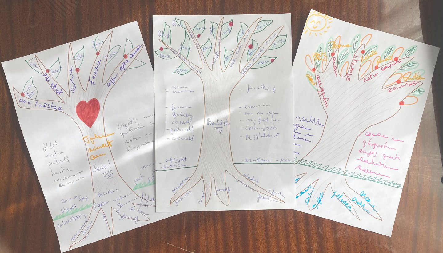 arbre de vie exemples coaching