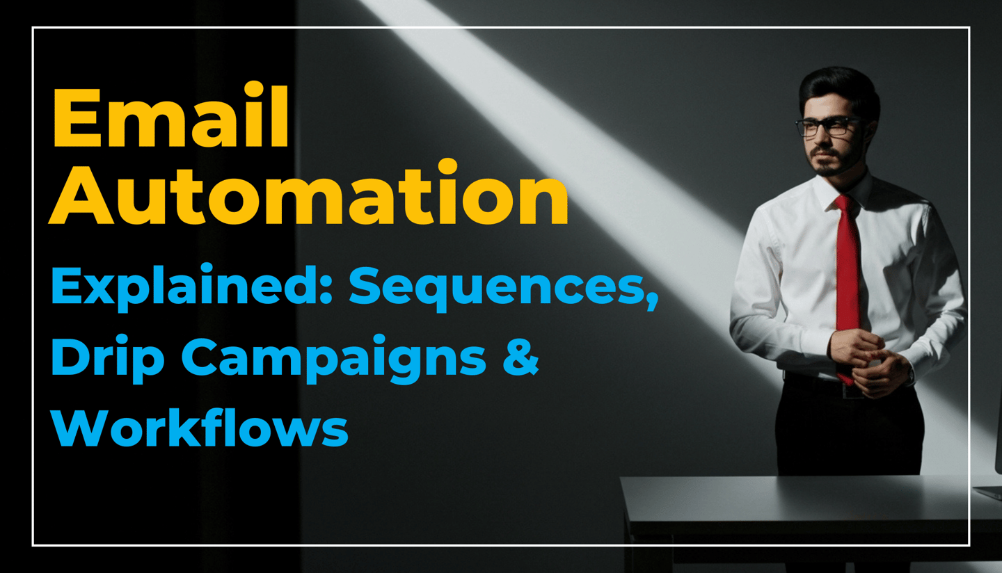 A businessman standing by text explaining email automation, sequences, drip campaigns, and workflows.
