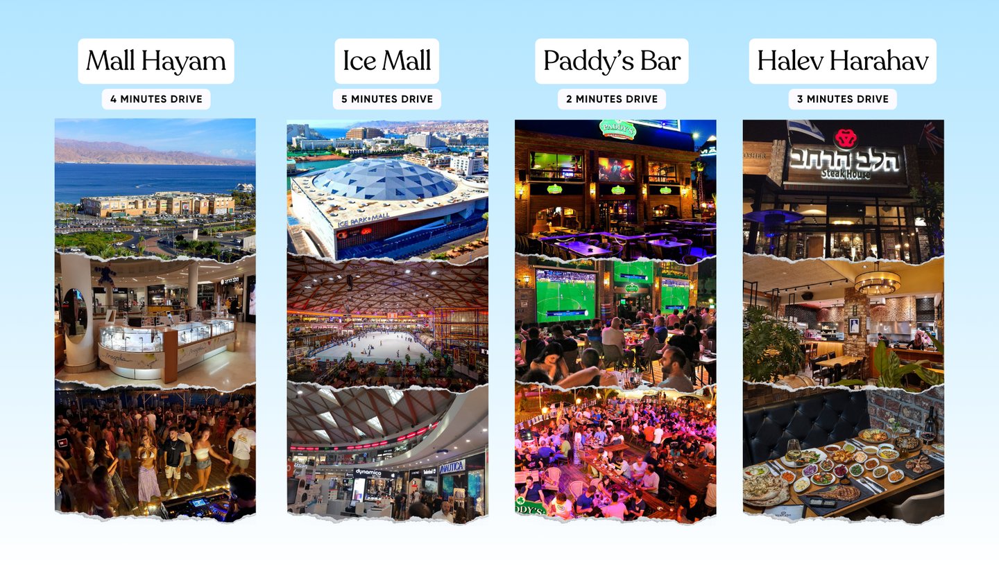 Rooms near Mall HaYam Eilat  Ice Mall Eilat hotel alternative  Eilat shopping vacation rental  BIG C