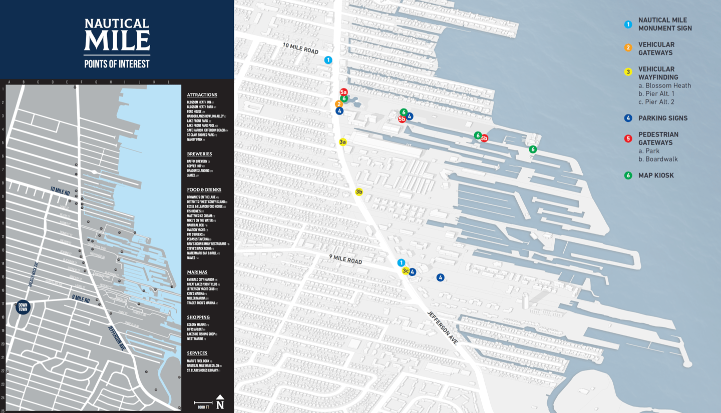St. Clair Shores Michigan Nautical Mile Wayfinding Design