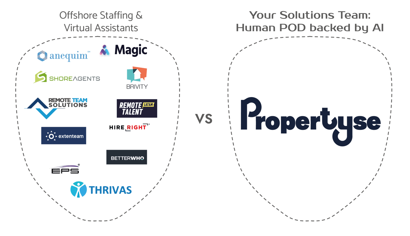 Propertyse vs offshore staffing