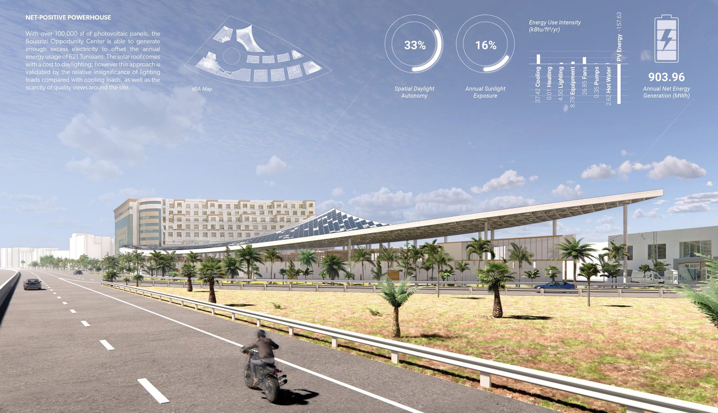 a motorcycle rider riding down a road with a large building in the background.