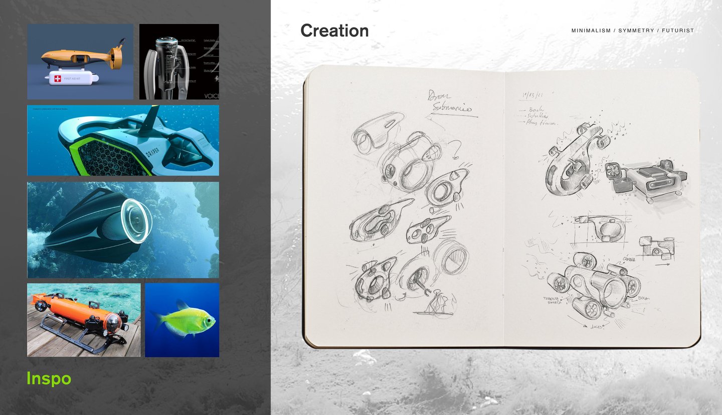 UNDERWATER DRONE KORE AUV SKETCHES