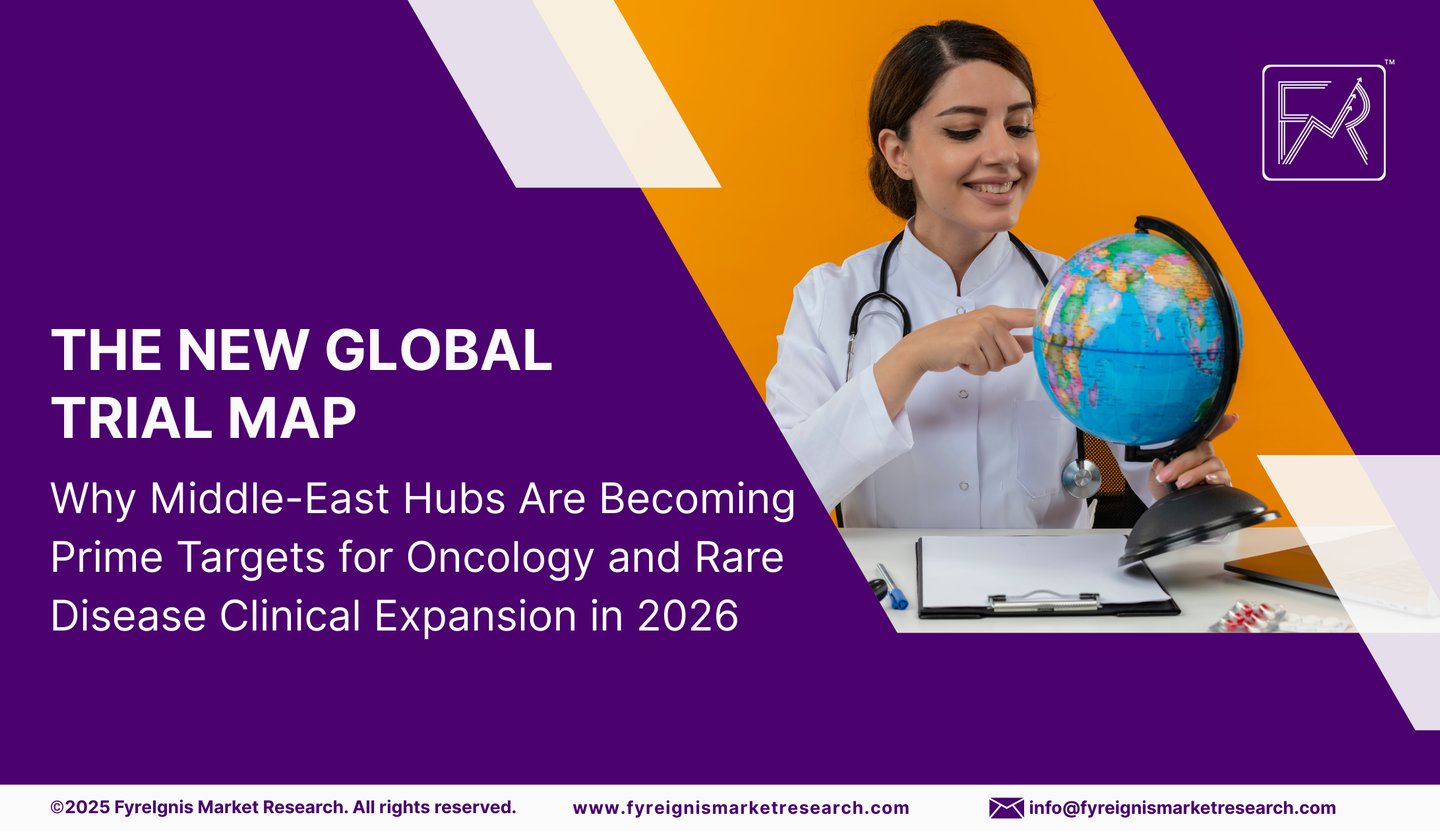 Why Middle-East Hubs Are Becoming Prime Targets for Oncology and Rare Disease Clinical Expansion in 2026