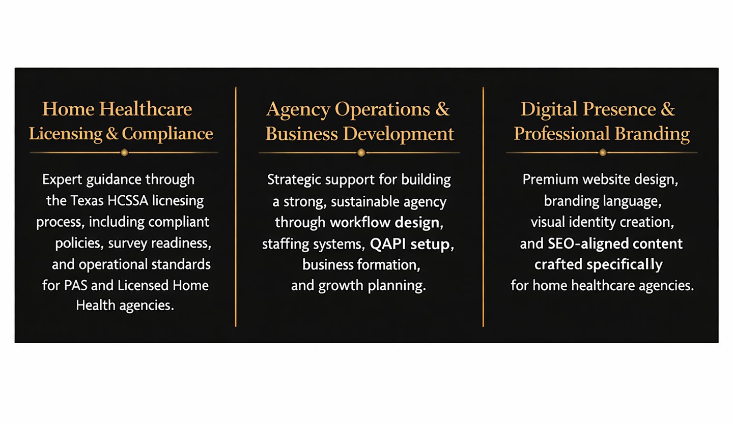 CAREPATH CONSULTING