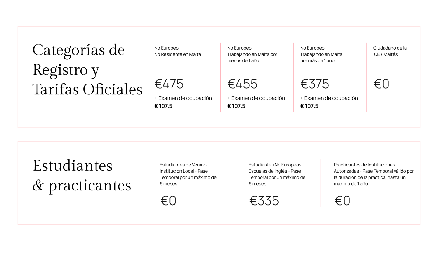Boost Your Confidence with English Language Skills Pass Training Tutors
