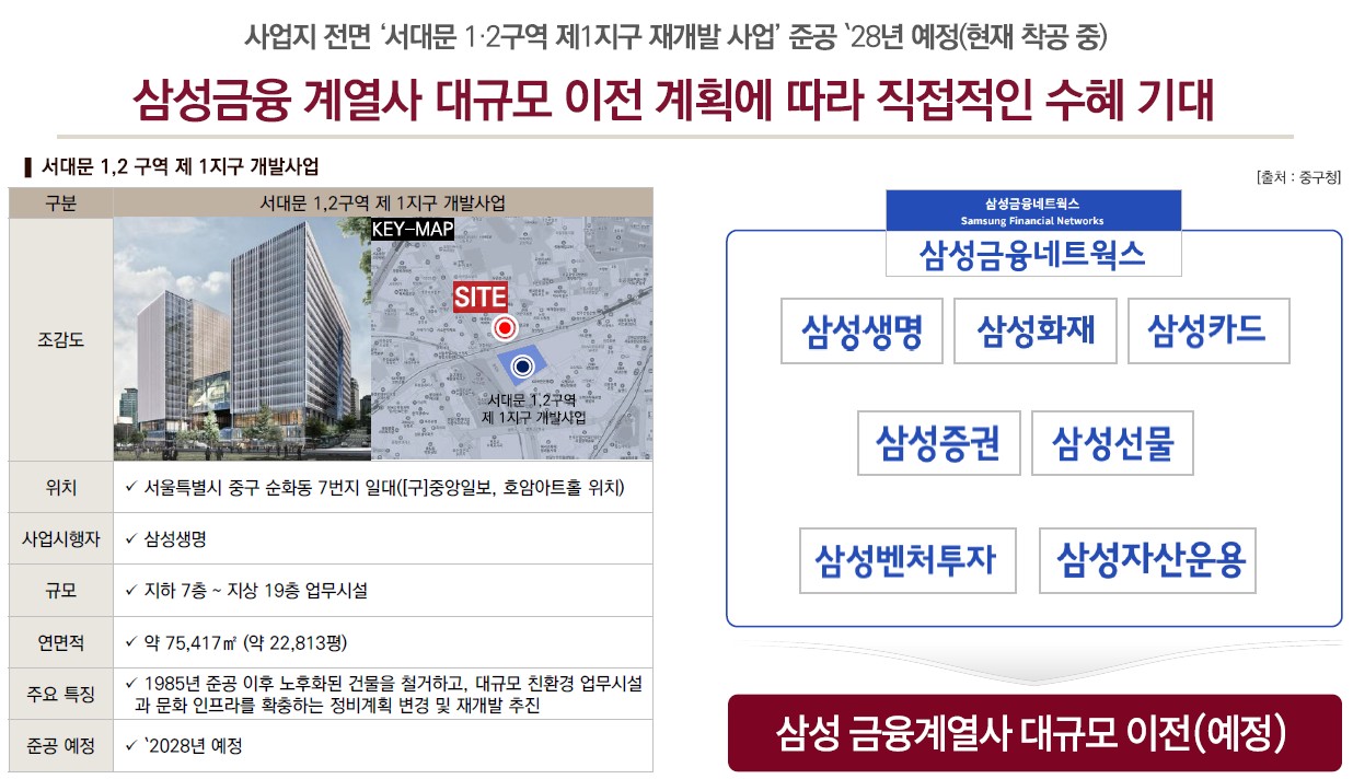 삼성금융 계열사 대규모 이전 계획