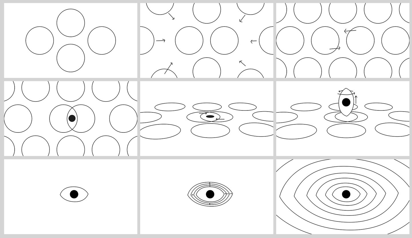 3d Project storyboard