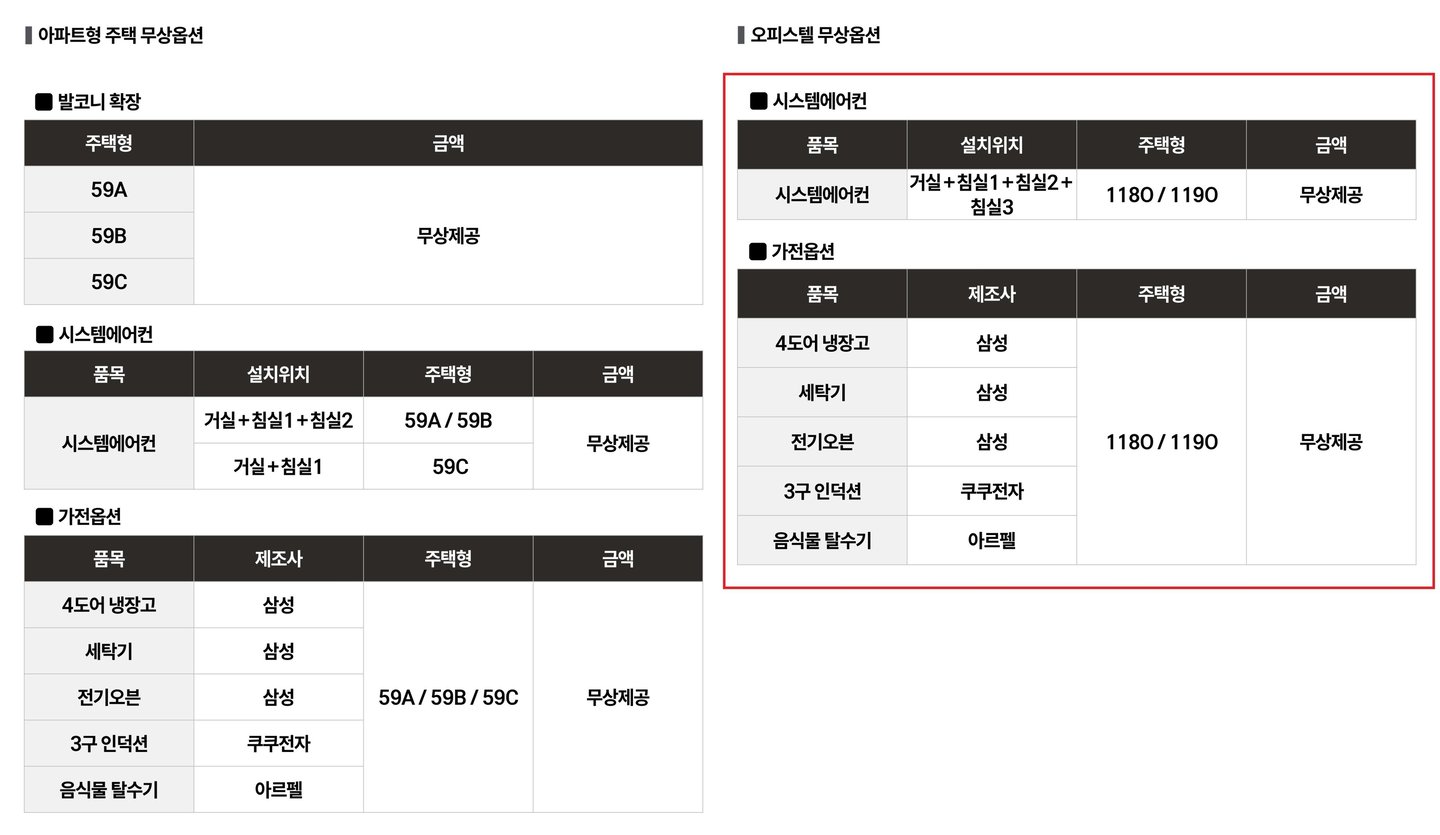 오피스텔 무상제공 품목