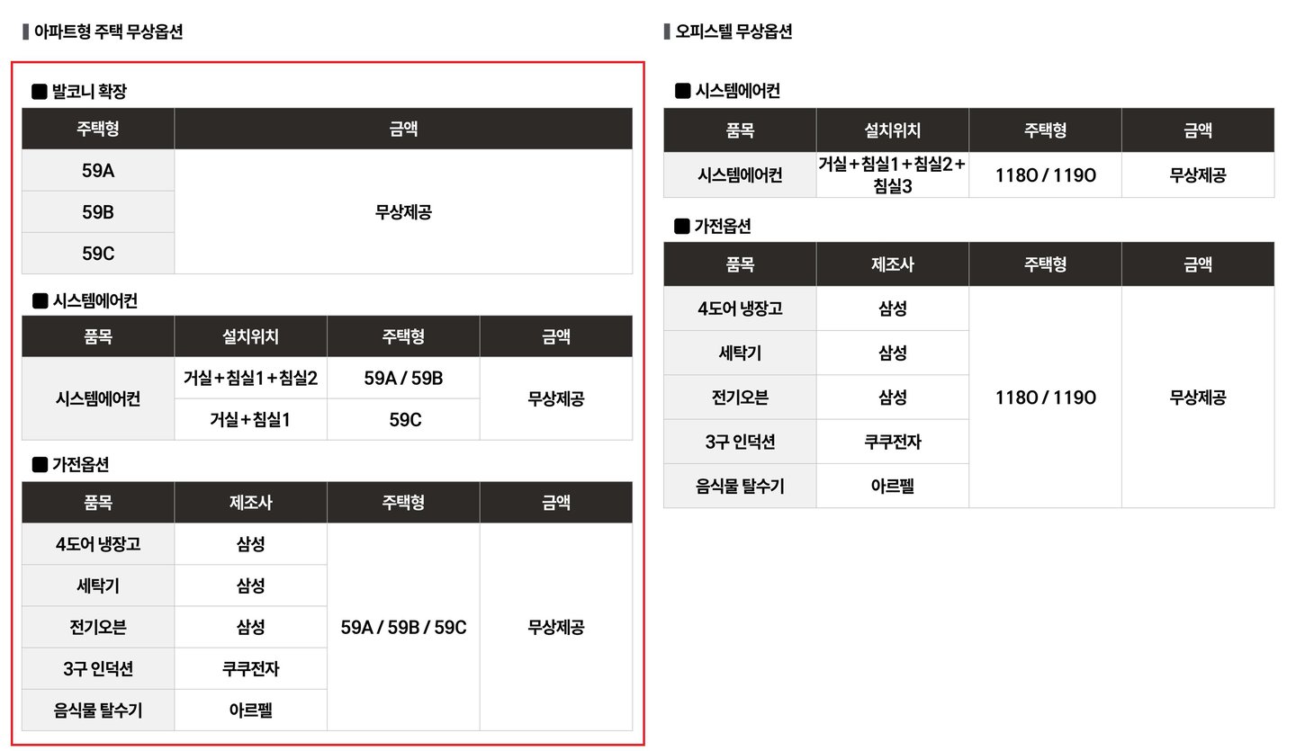 아파트형 주택 무상옵션