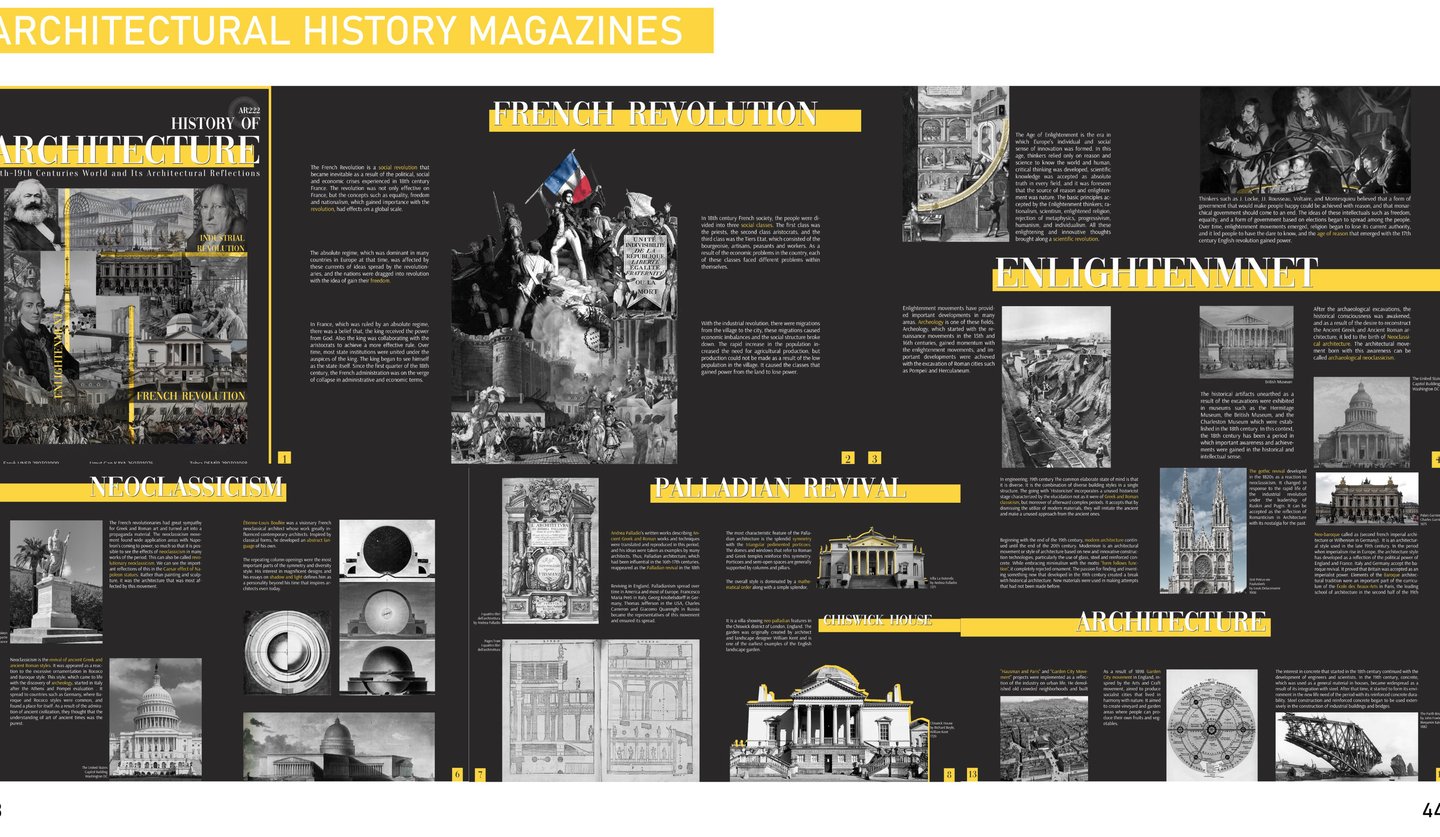 Architectural History Magazine