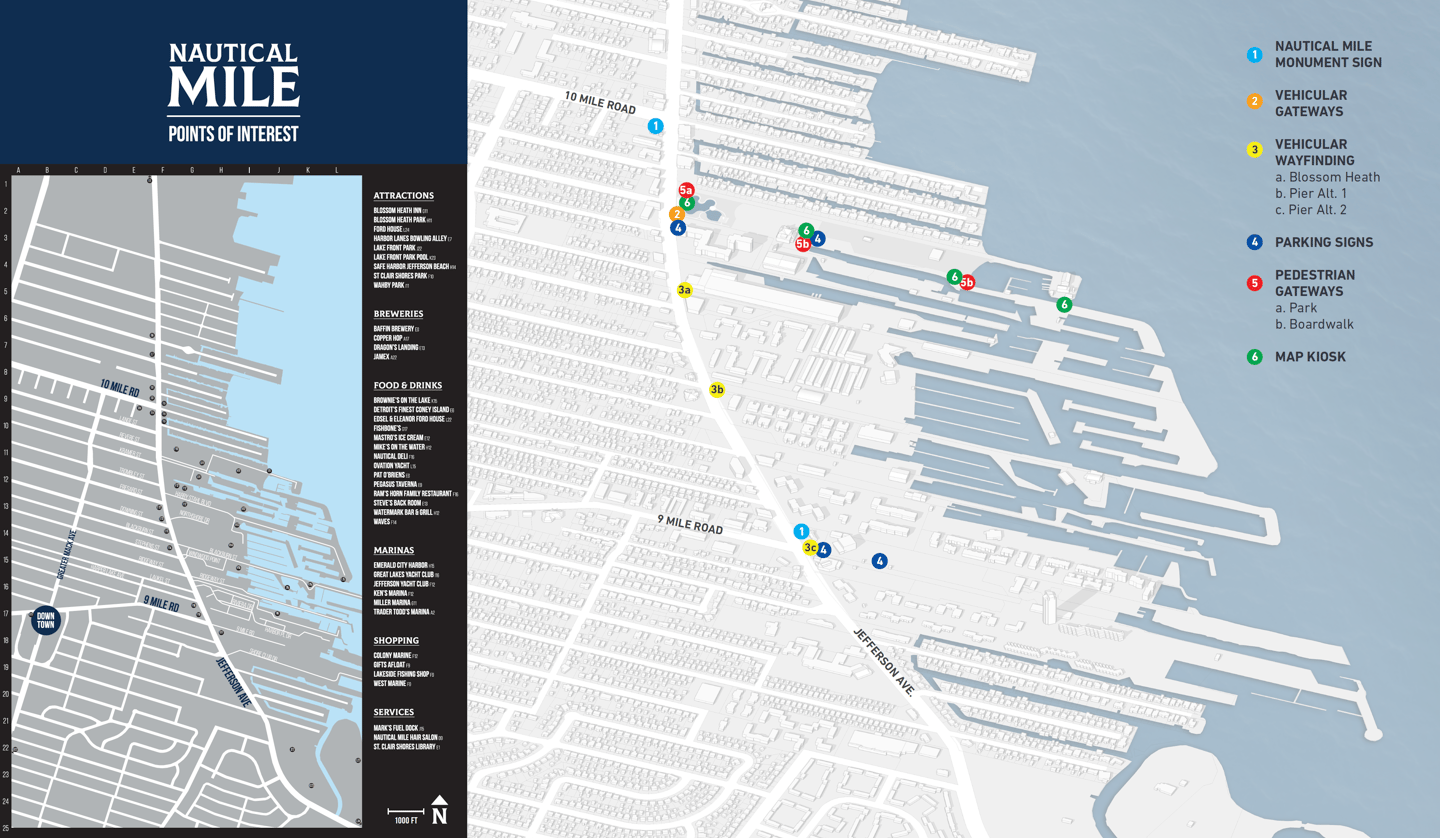 Nautical Miles Signage Orientation Map