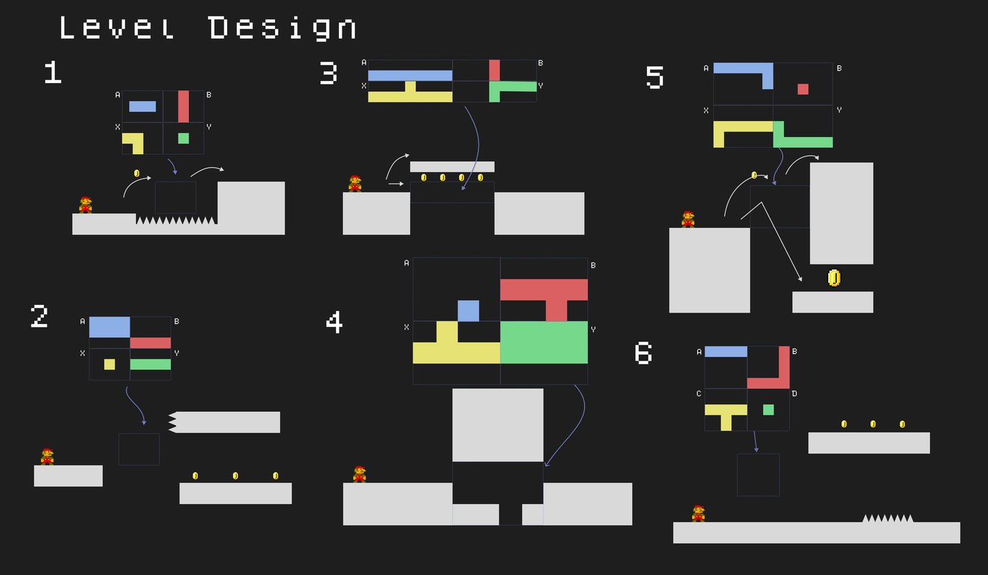 Block Blitz Level Design