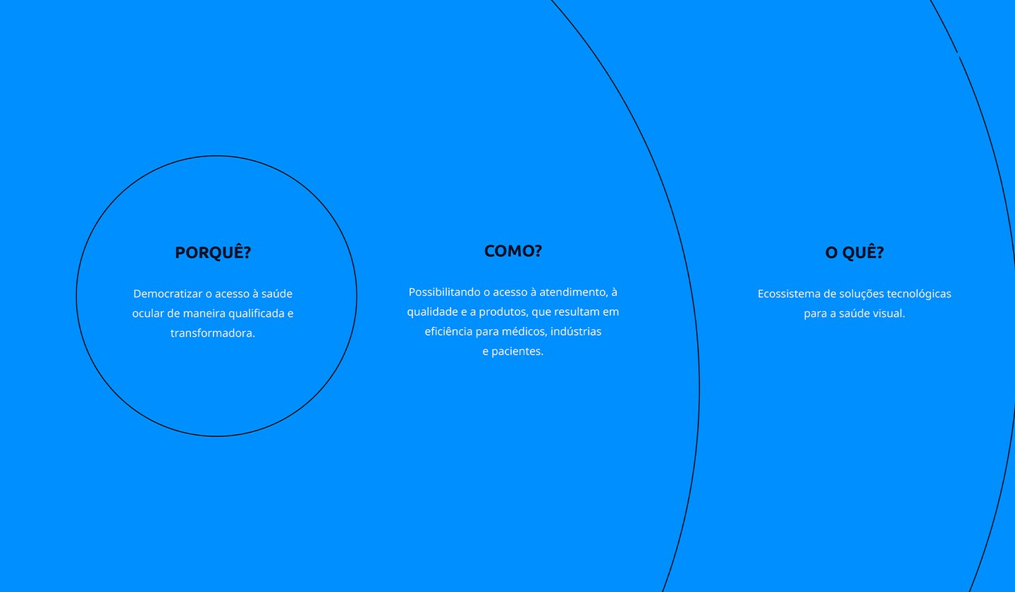Aquilae B2B Healthtech brand identity design project — Aguila Studio
