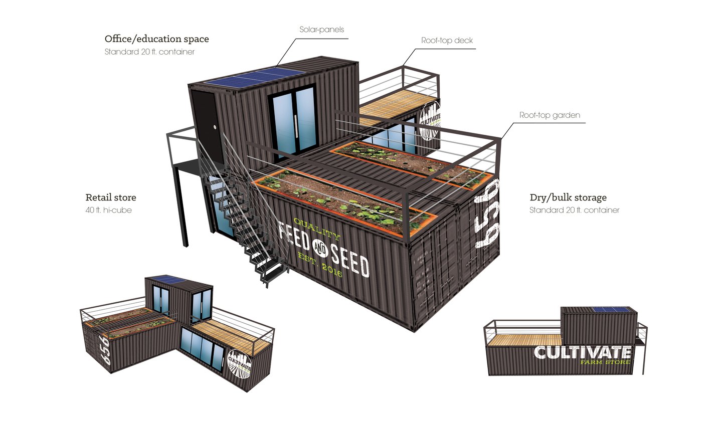 Cultivate Farm Store Environmental Graphic Renderings