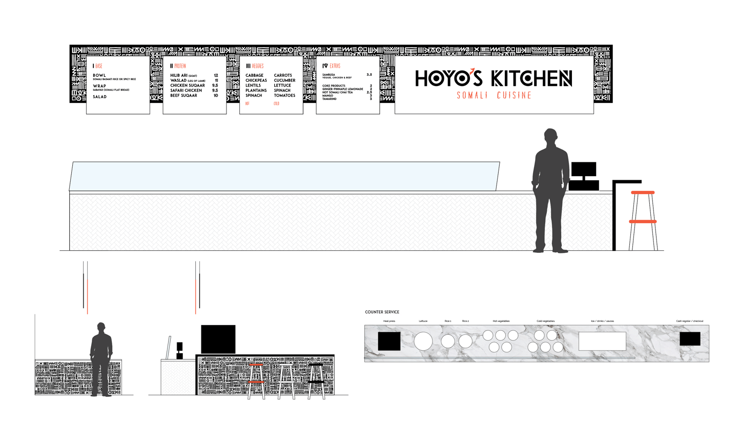 Hoyo's Kitchen Environmental Graphic Brand Elevation