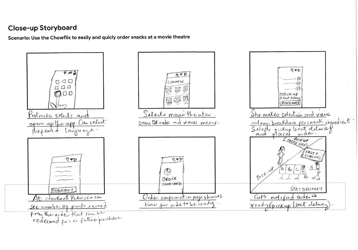 close up story board