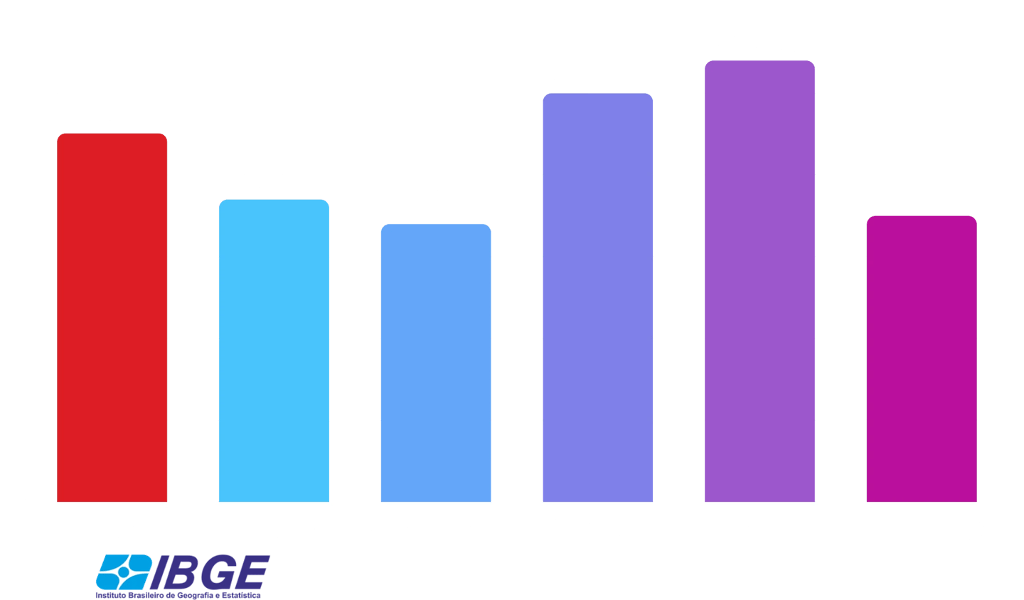filtrox bueiros, filtros para bueiros, boca de lobo, bueiro ecologico, bueiro inteligente