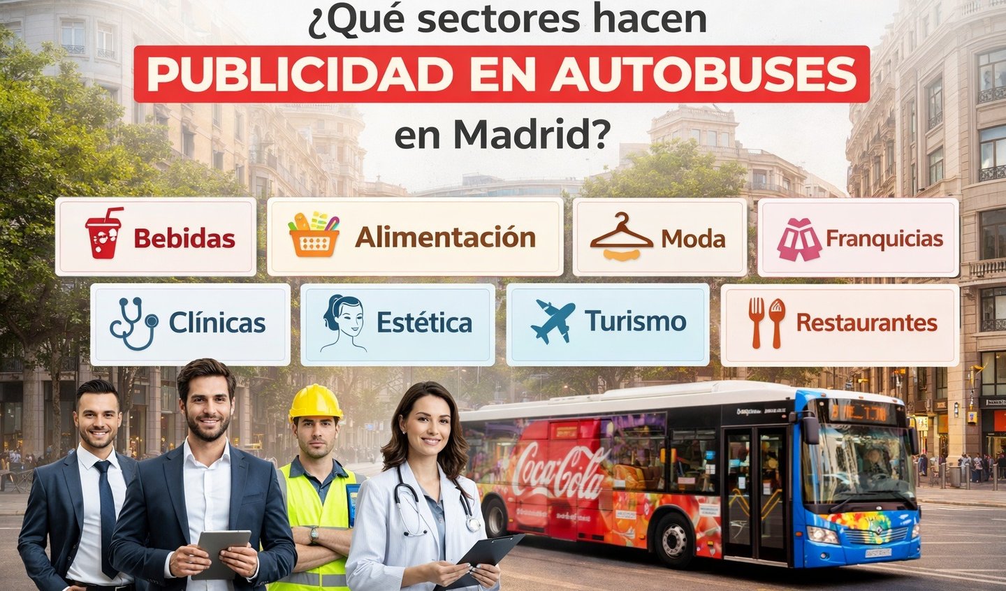 Publicidad Autobuses Madrid sectores