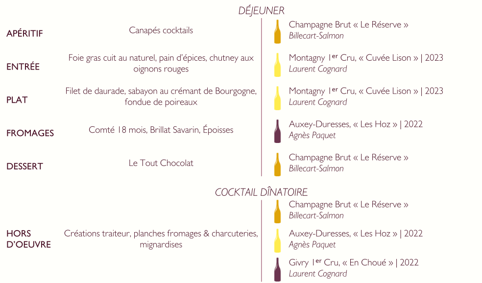 accord met et vin 100% personnalisé à Annecy et partout. enFrance