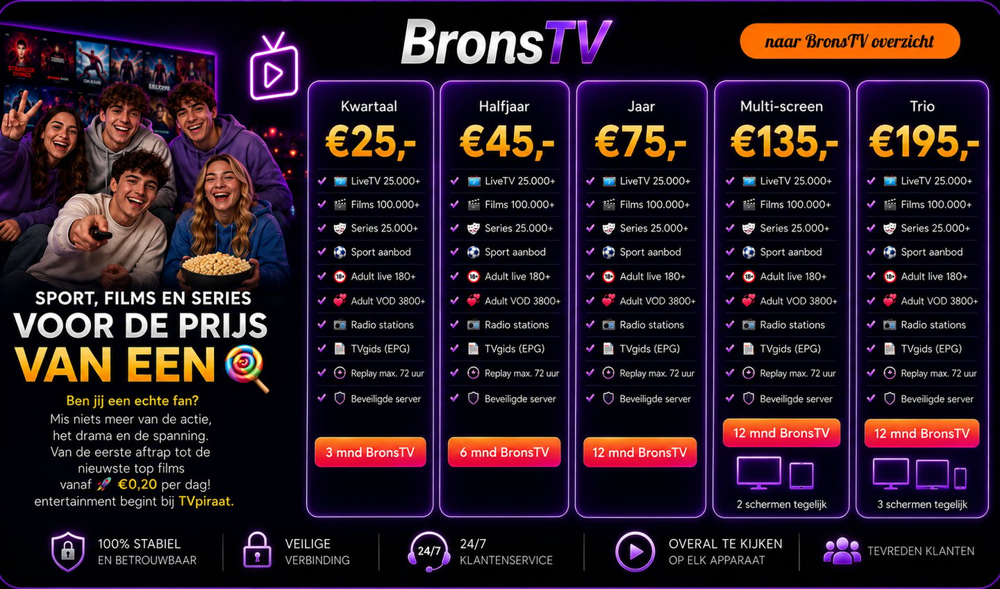 BronsTV-TVpiraat