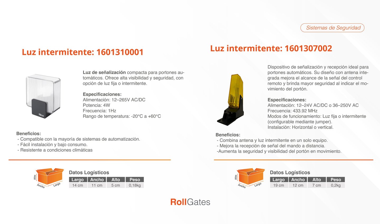 Luz Intermitente de seguridad para puertas automaticas