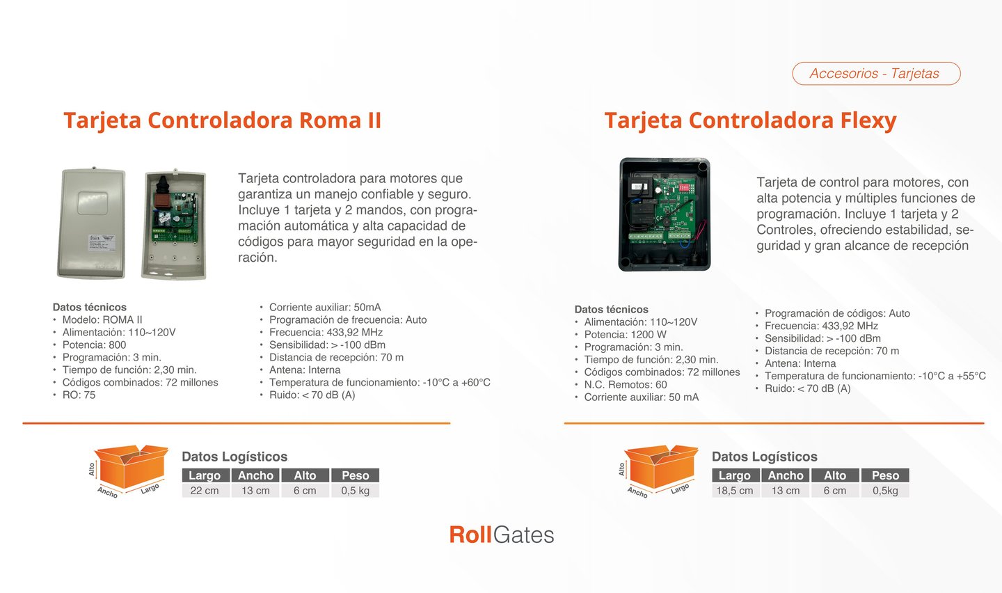 Tarjetas Controladoras para Motores