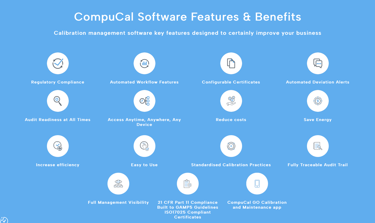 Calibration software features