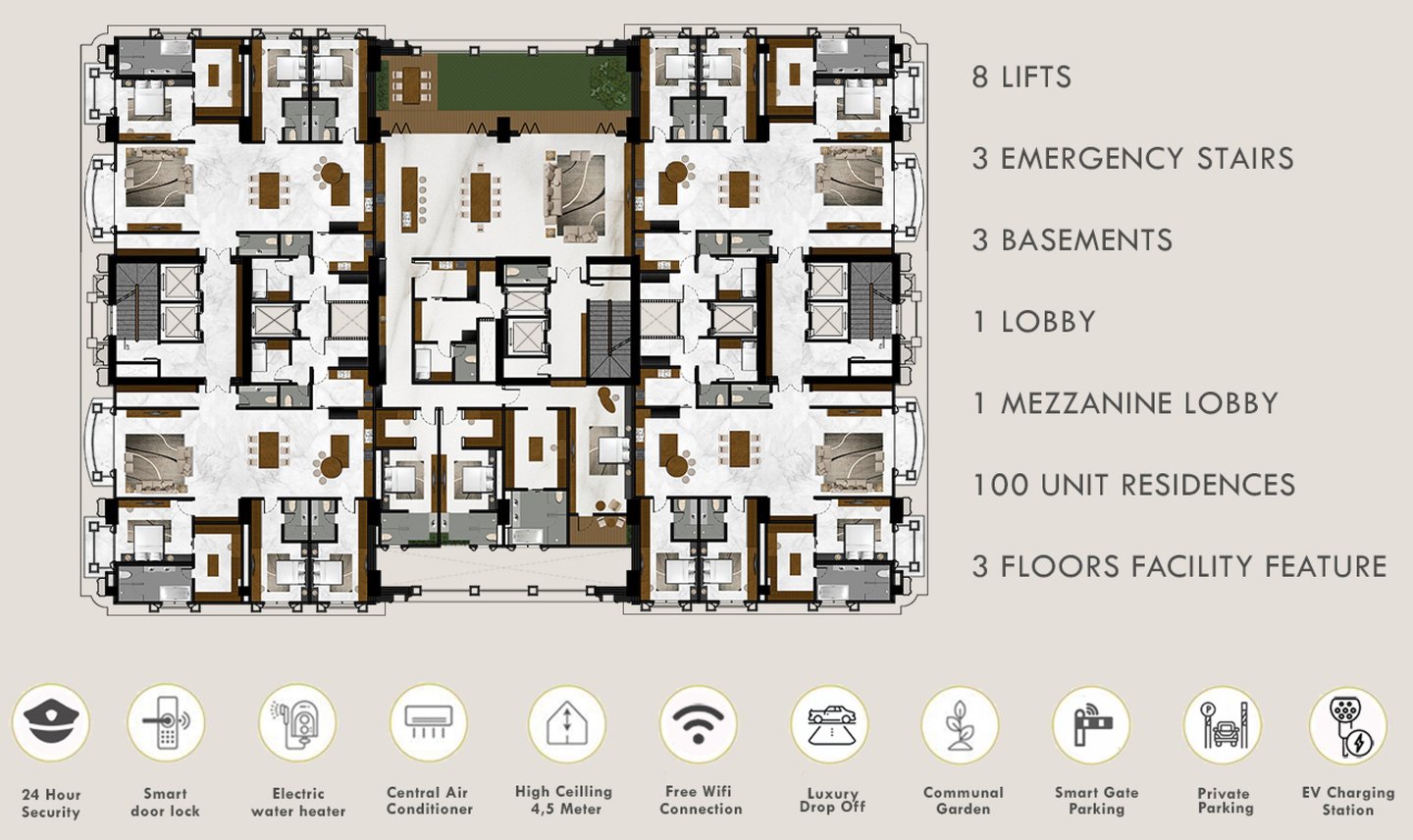 The Bliss Condominium layout