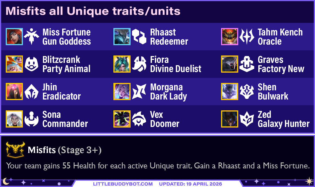 Teamfight Tactics TFT Set 17 Space Gods Misfits augment all unique traits