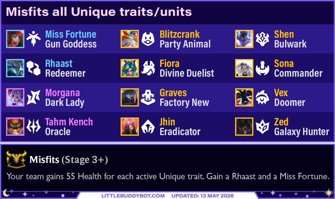 Teamfight Tactics TFT Set 17 Space Gods Misfits augment all unique traits