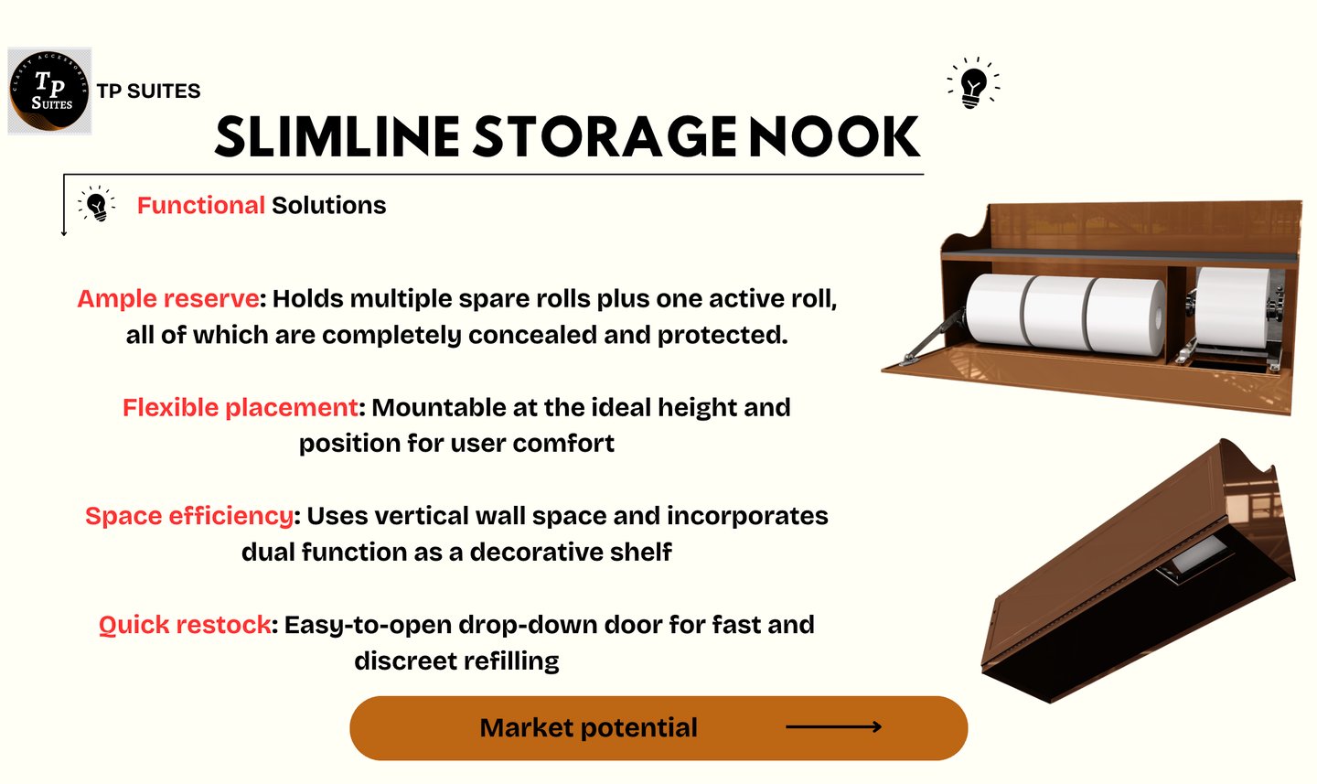 Functional solutions associated with the Slimline storage Nook