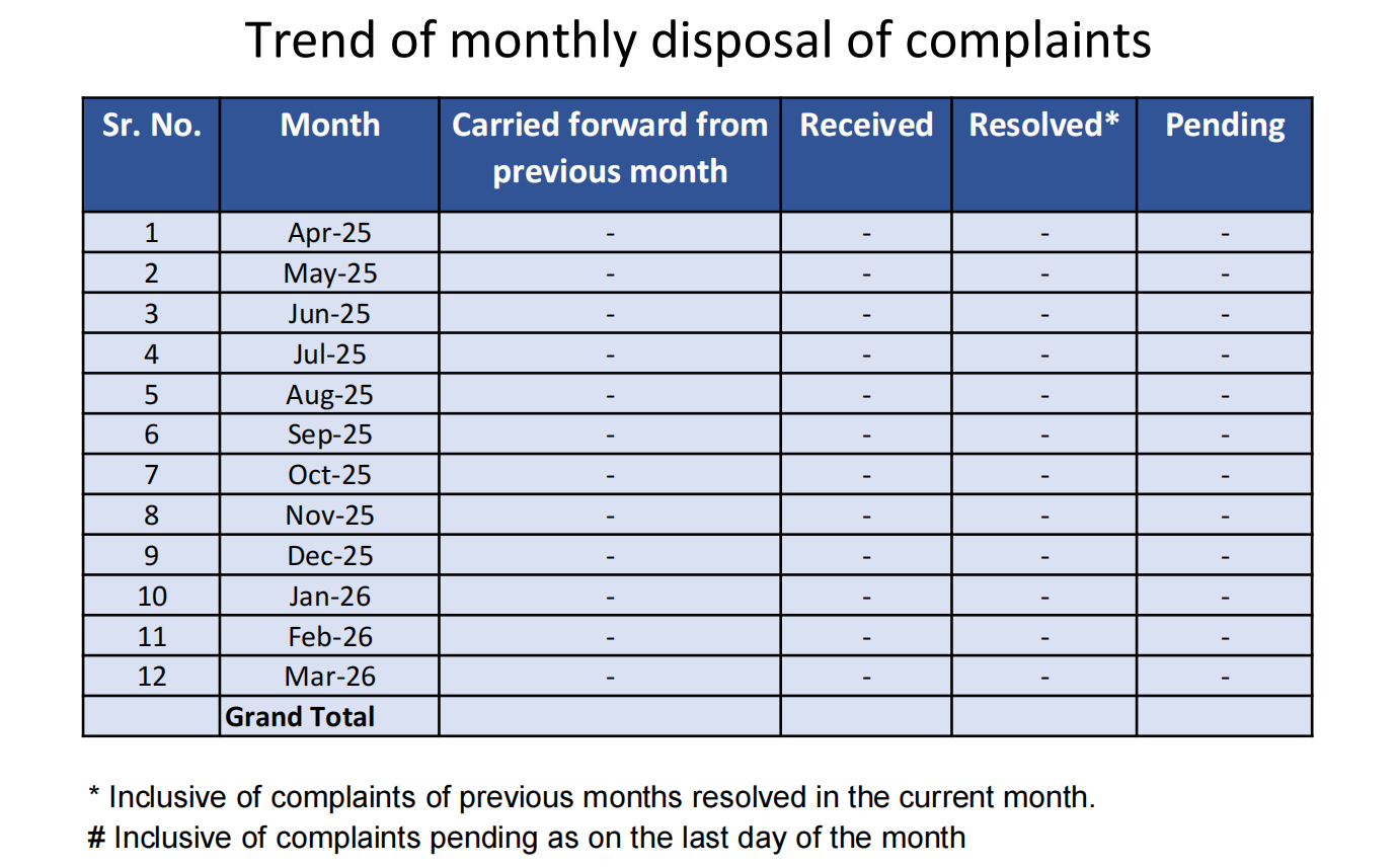 Monthly Data