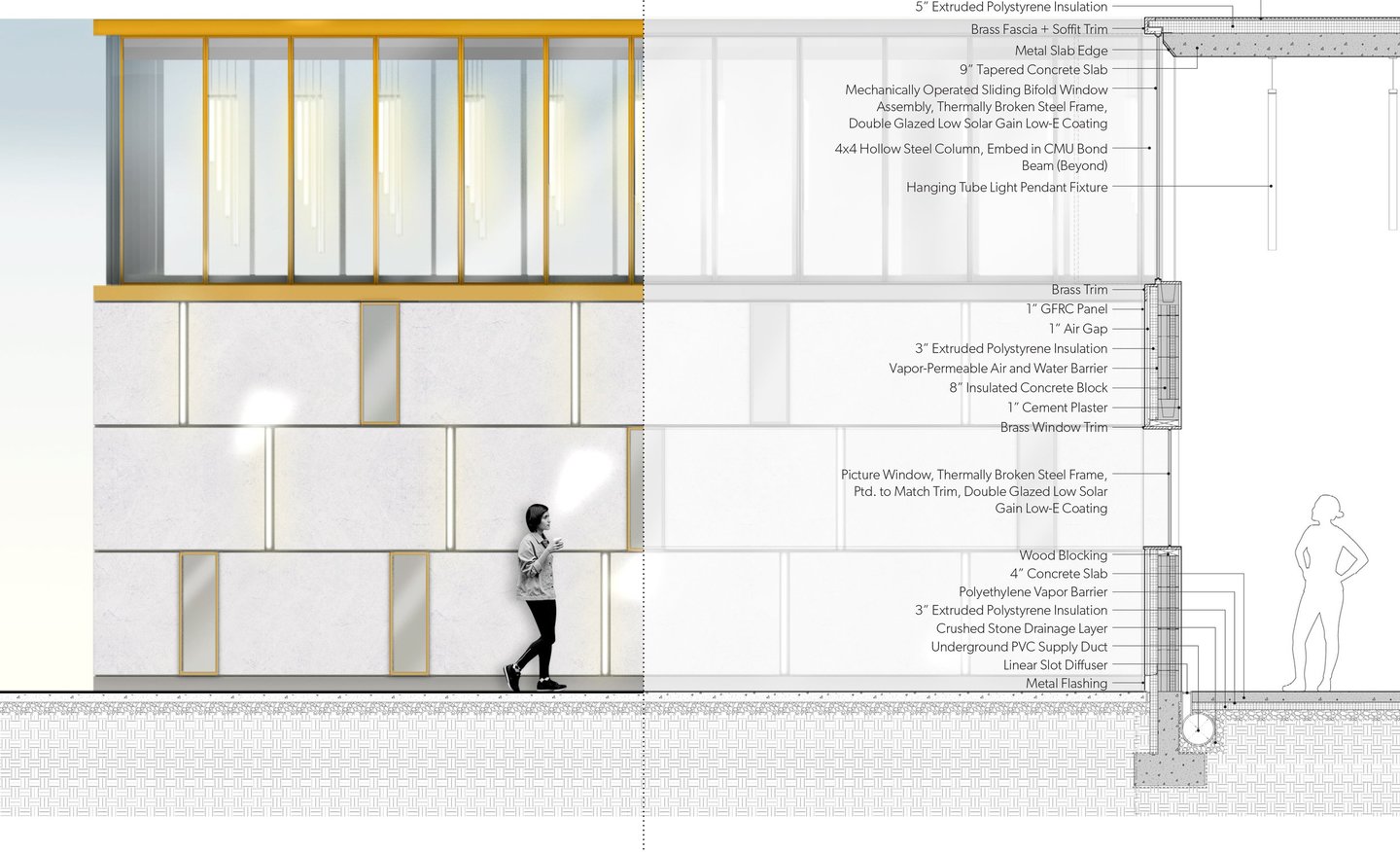 An elevation and wall section drawing of a building