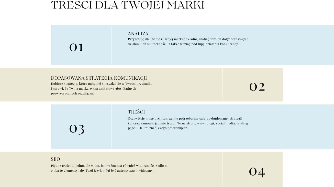 Copywriting Warszawa. Stateżka i specjalistka od social mediów Monika Szczepańska z Warszawy.