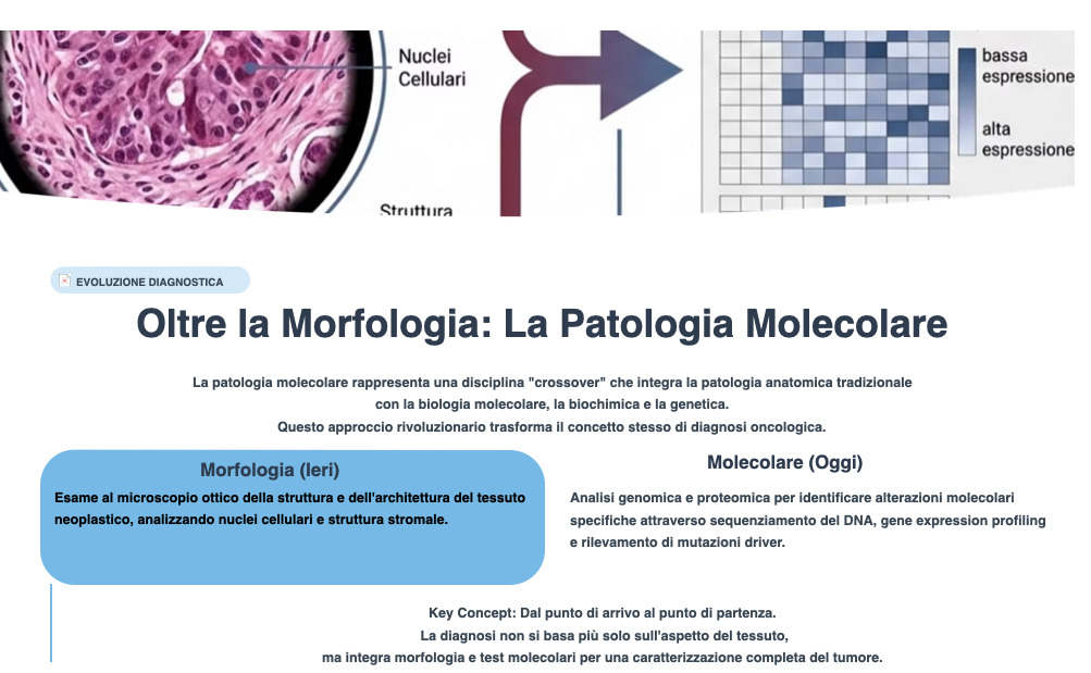 La Patologia Molecolare Oltre la Morfologia