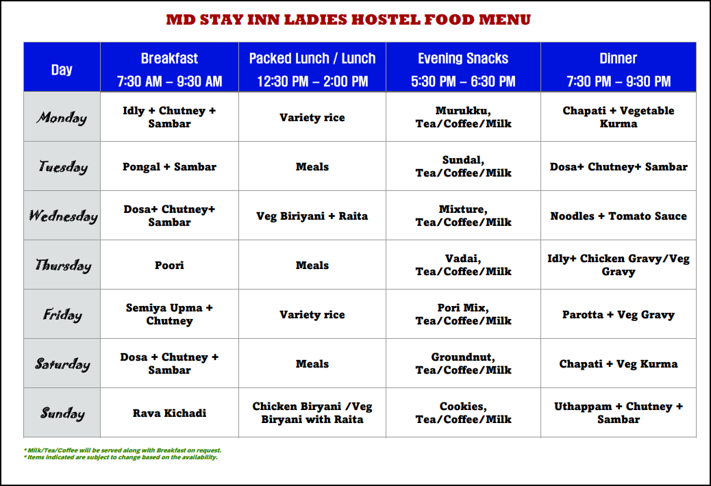 Ladies Hostel Food menu Coimbatore