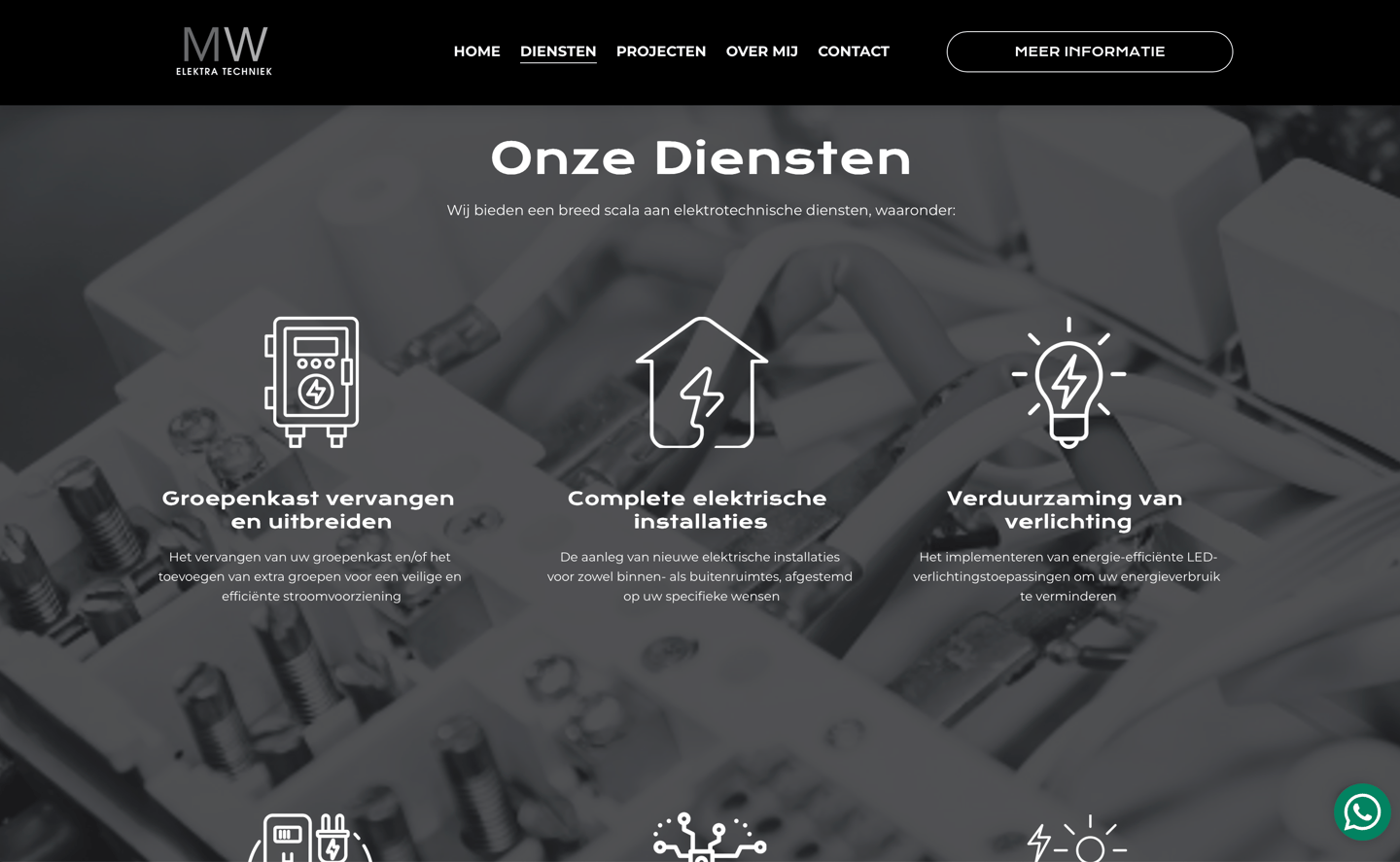 M.W. Elektra Techniek services: fuse box, installations, and LED lighting solutions