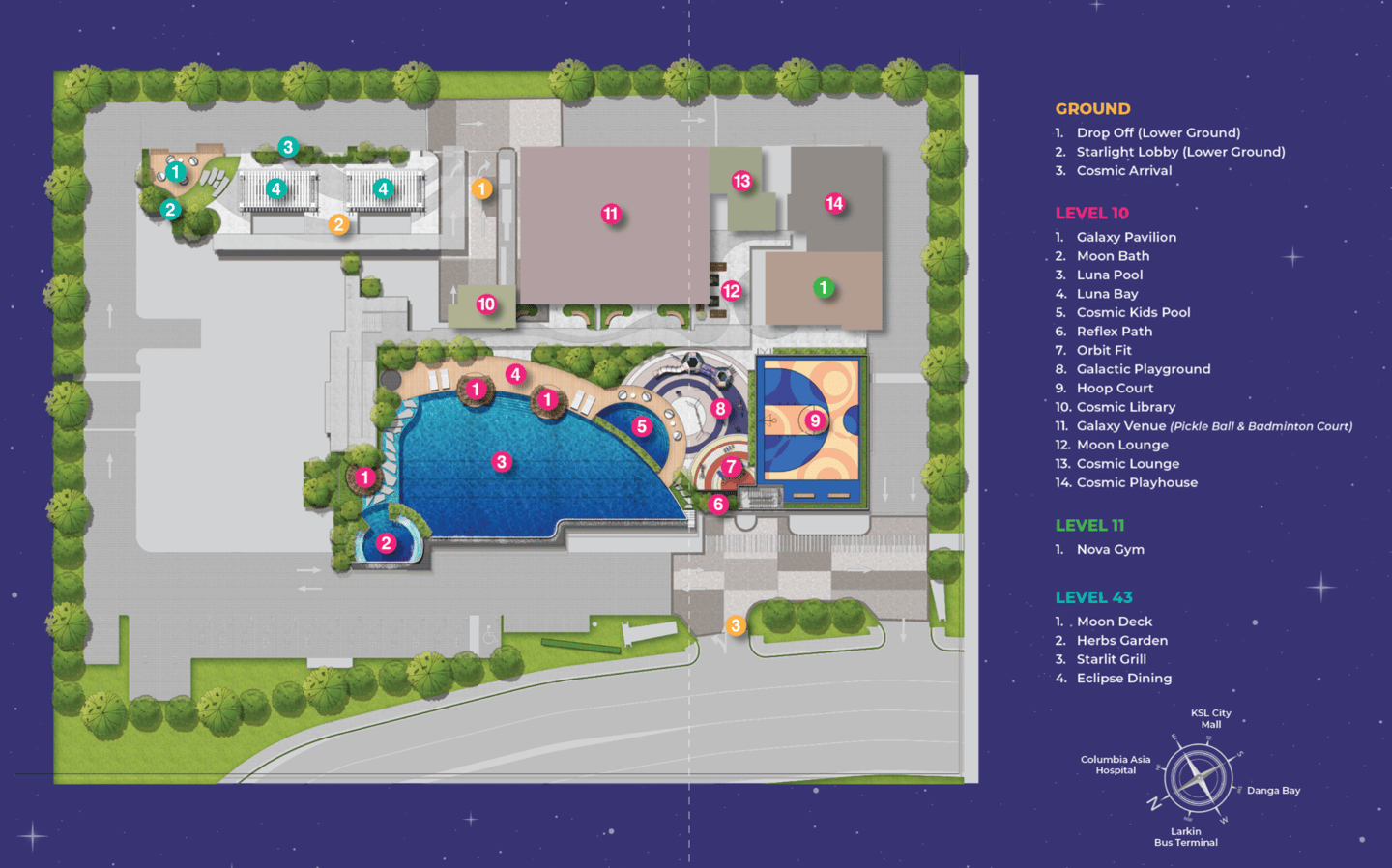 Asteriaz Facilities
