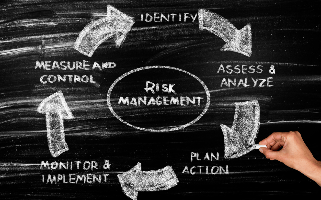 Bankeaz | Our Risk Management
