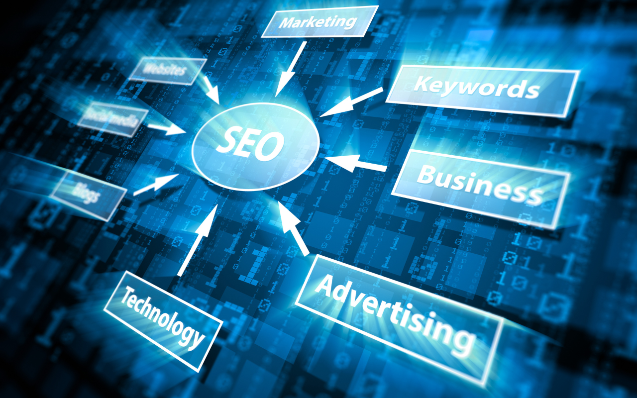 SEO Services Rankflow