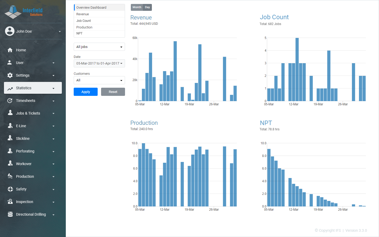 data management software - ToolSuite