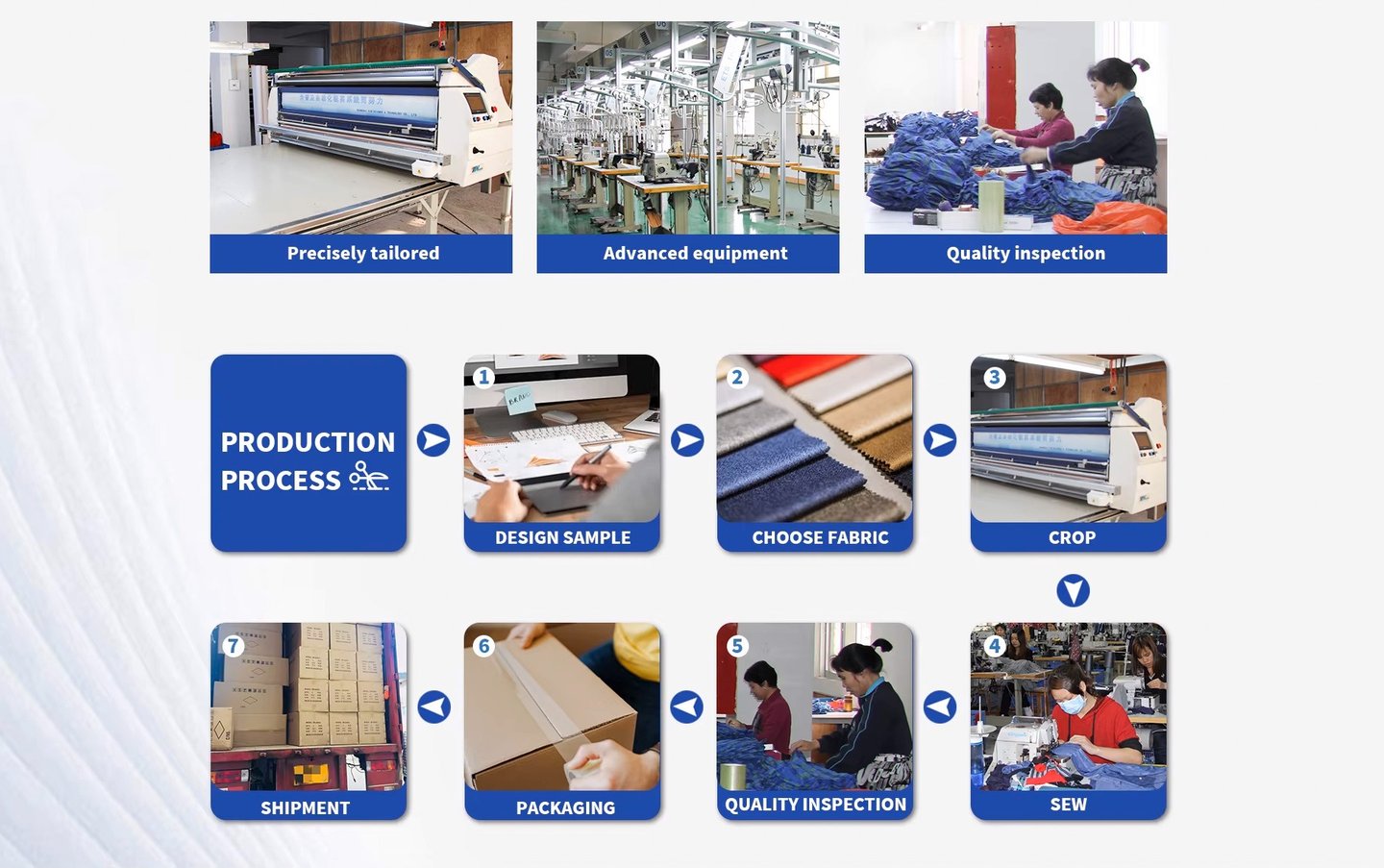 Yuebei’s underwear customization details include labels, waistbands, and fabric patterns – tailored 