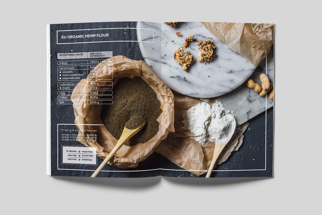 Catalogue