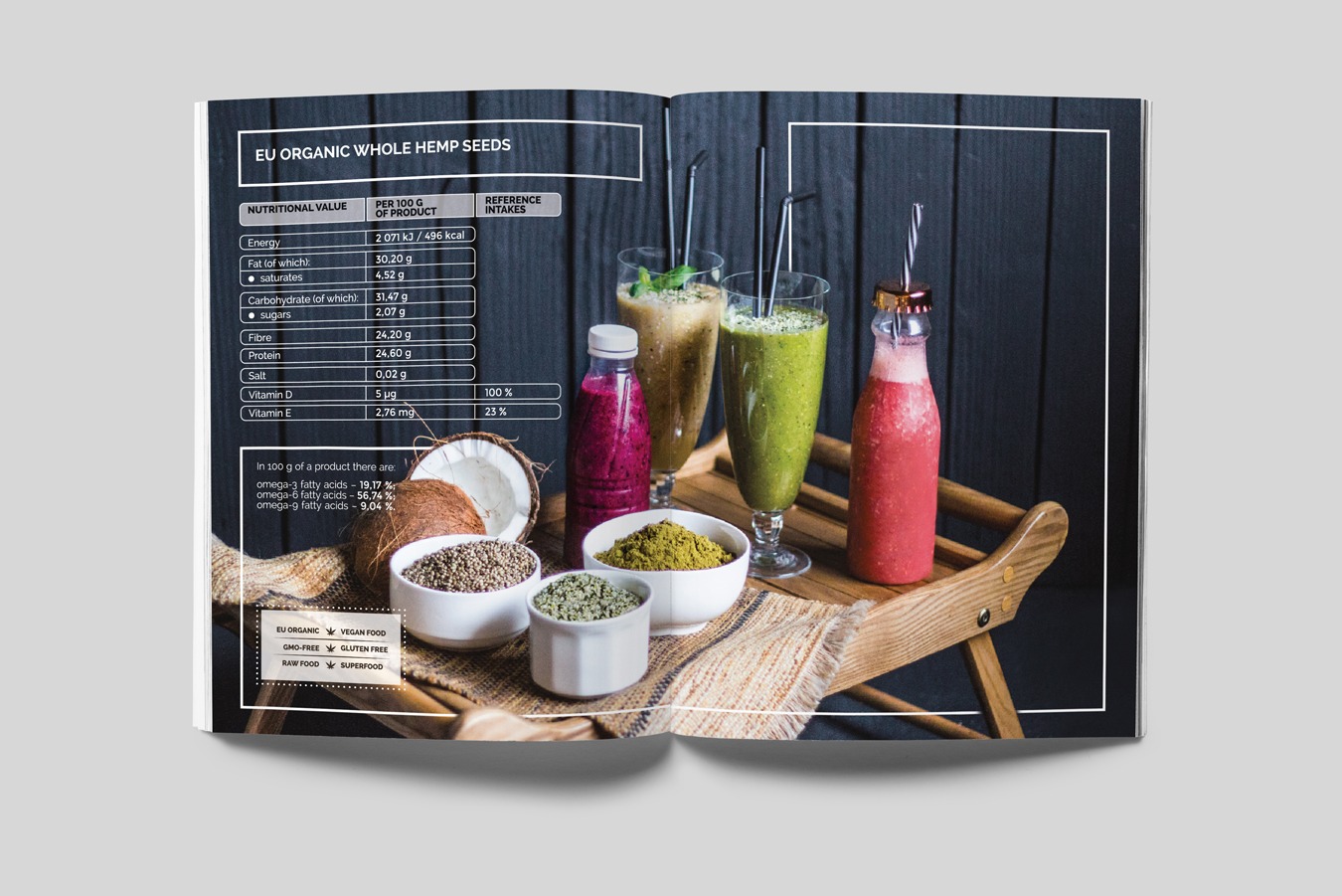 Catalogue