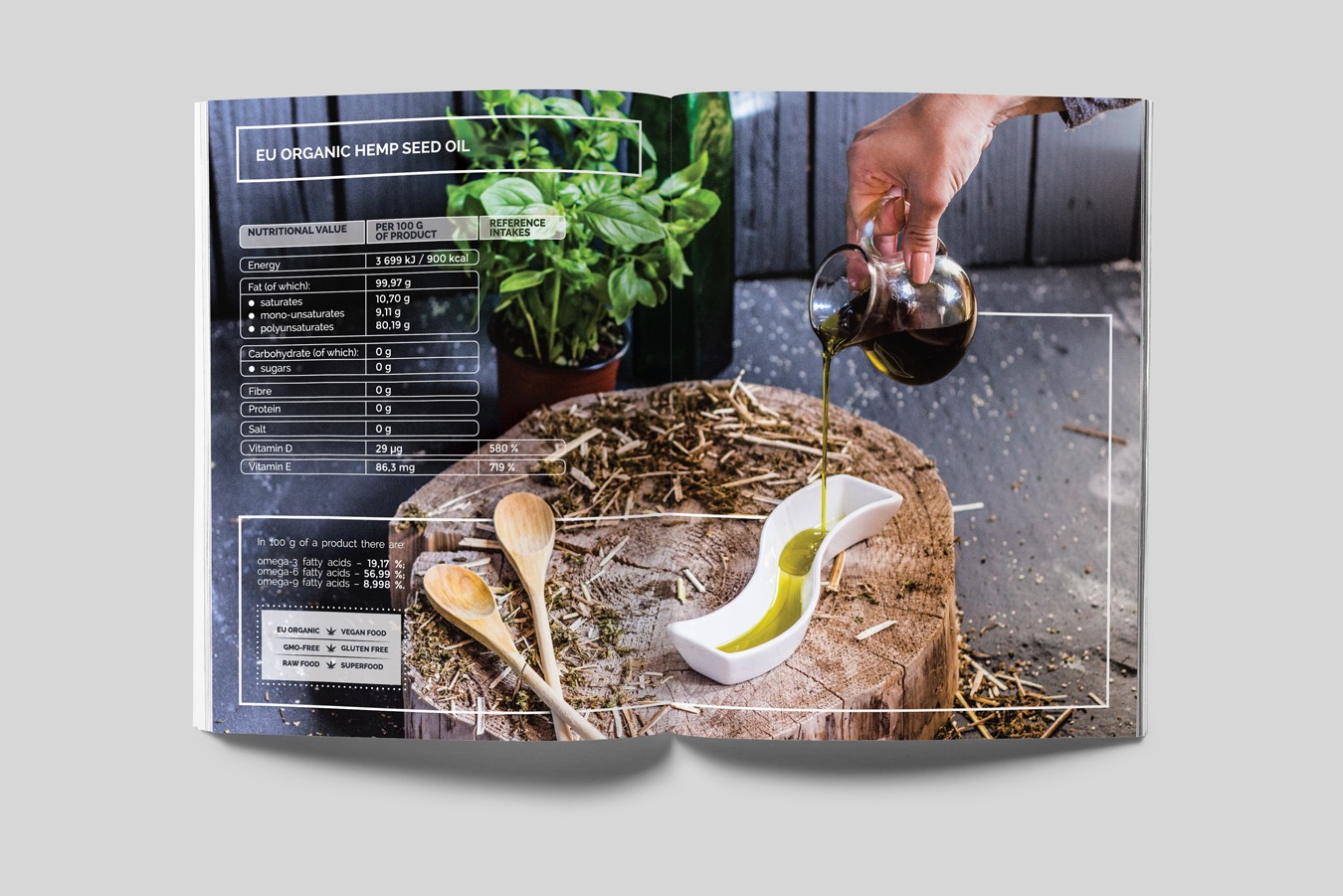 Catalogue