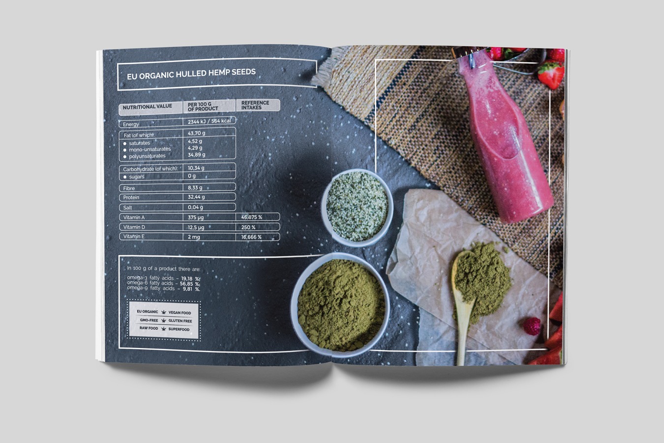 Catalogue
