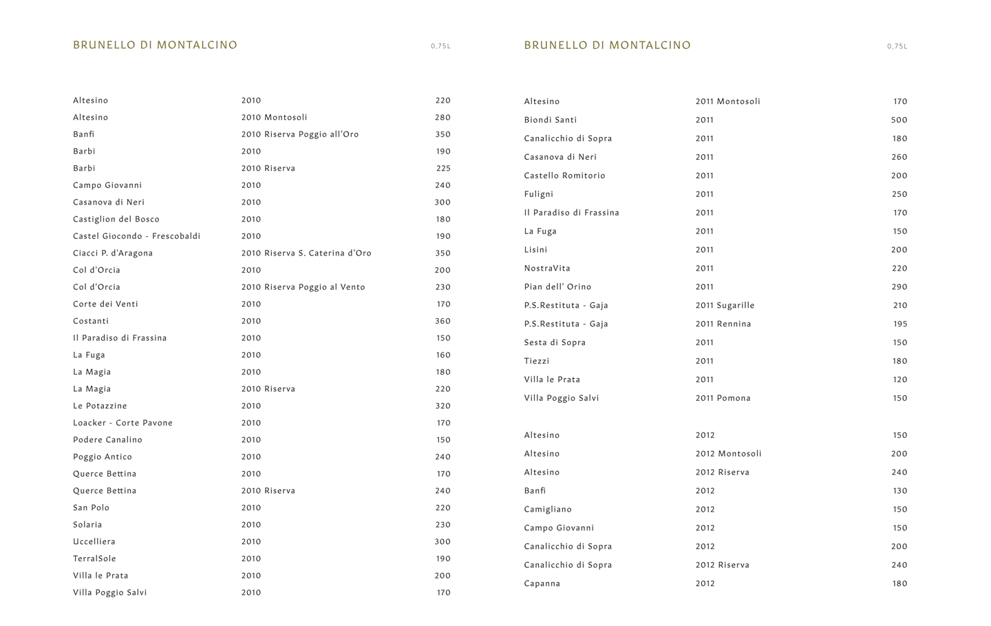 a table with a number of different types of food