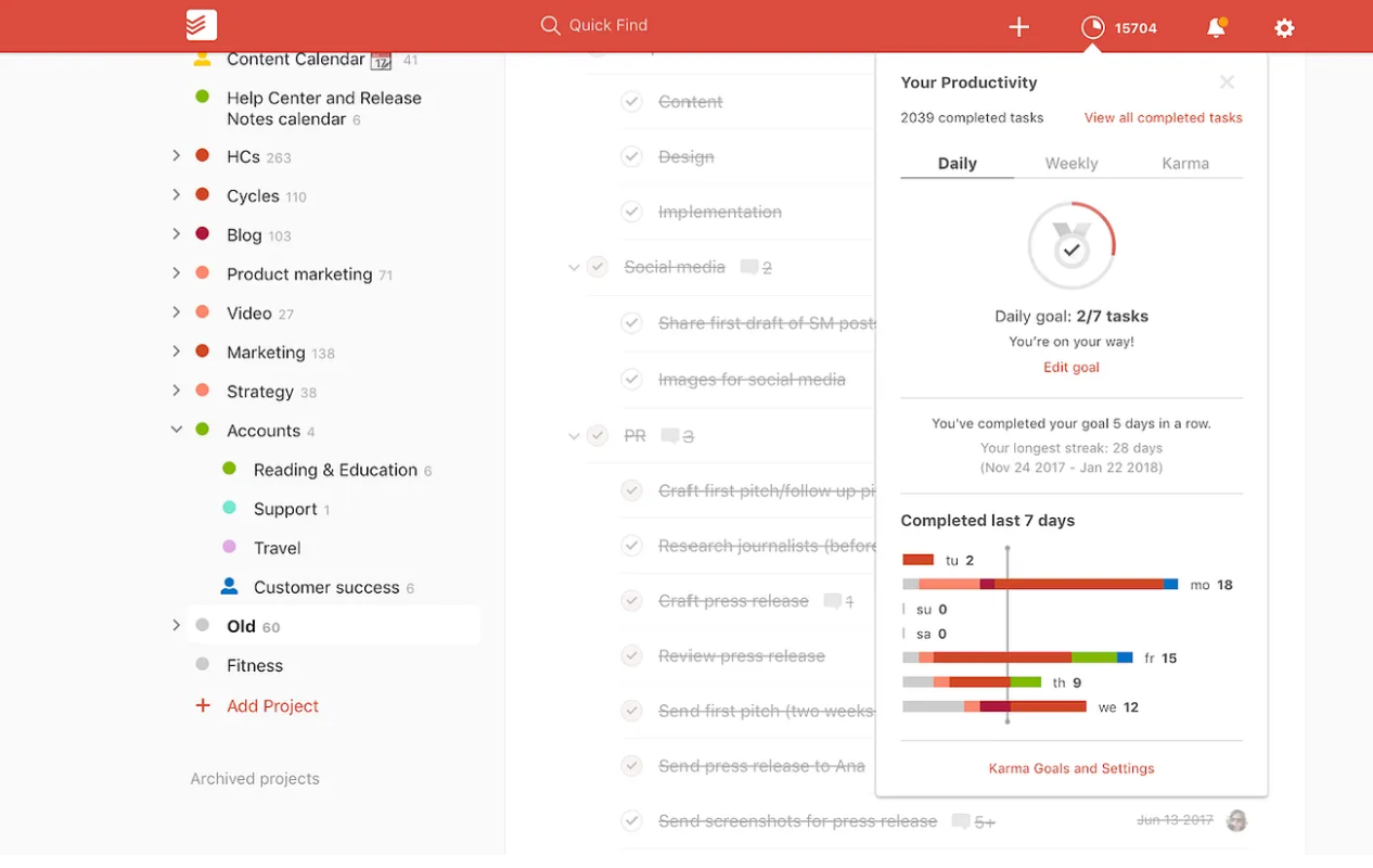 Todoist gamification