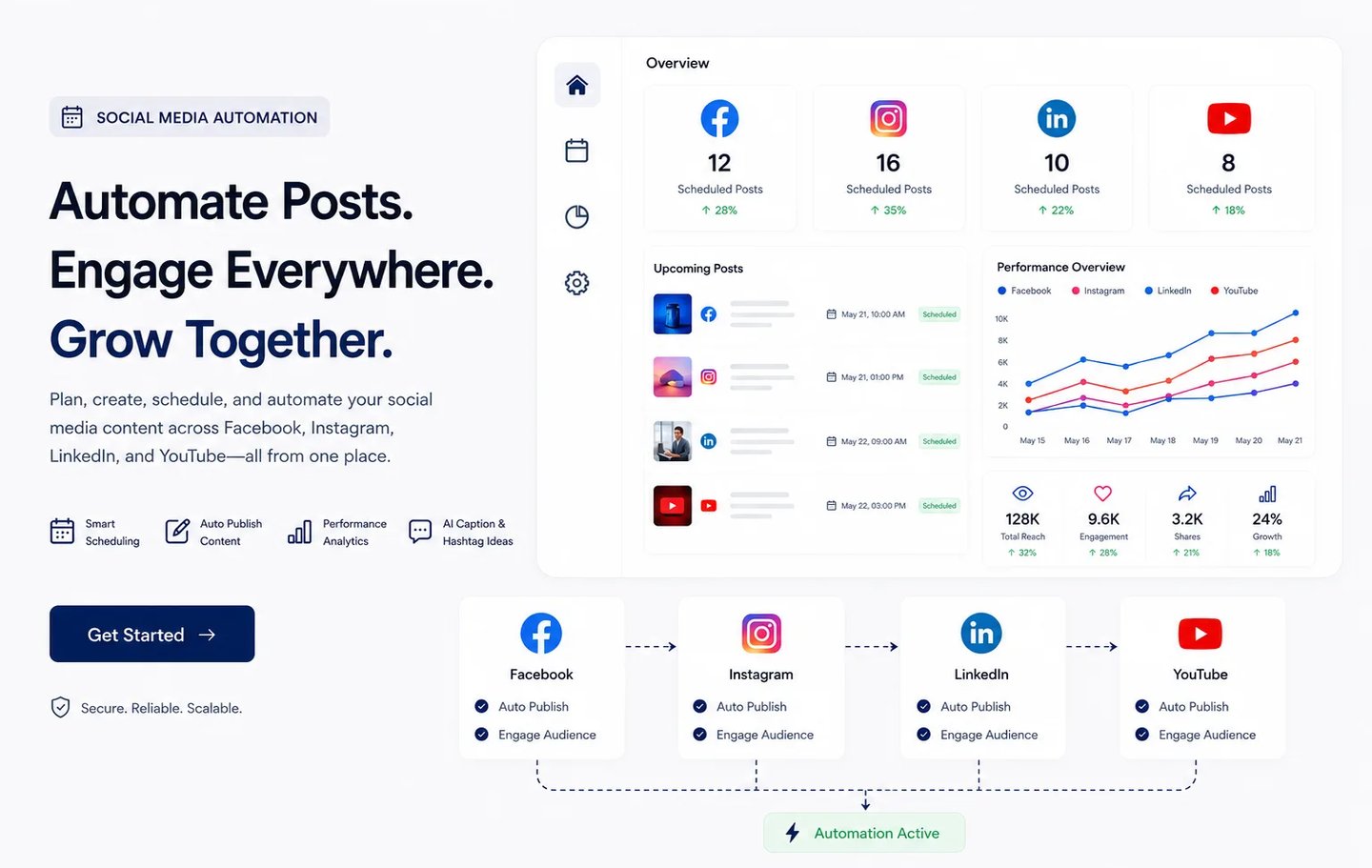 social media management tools
